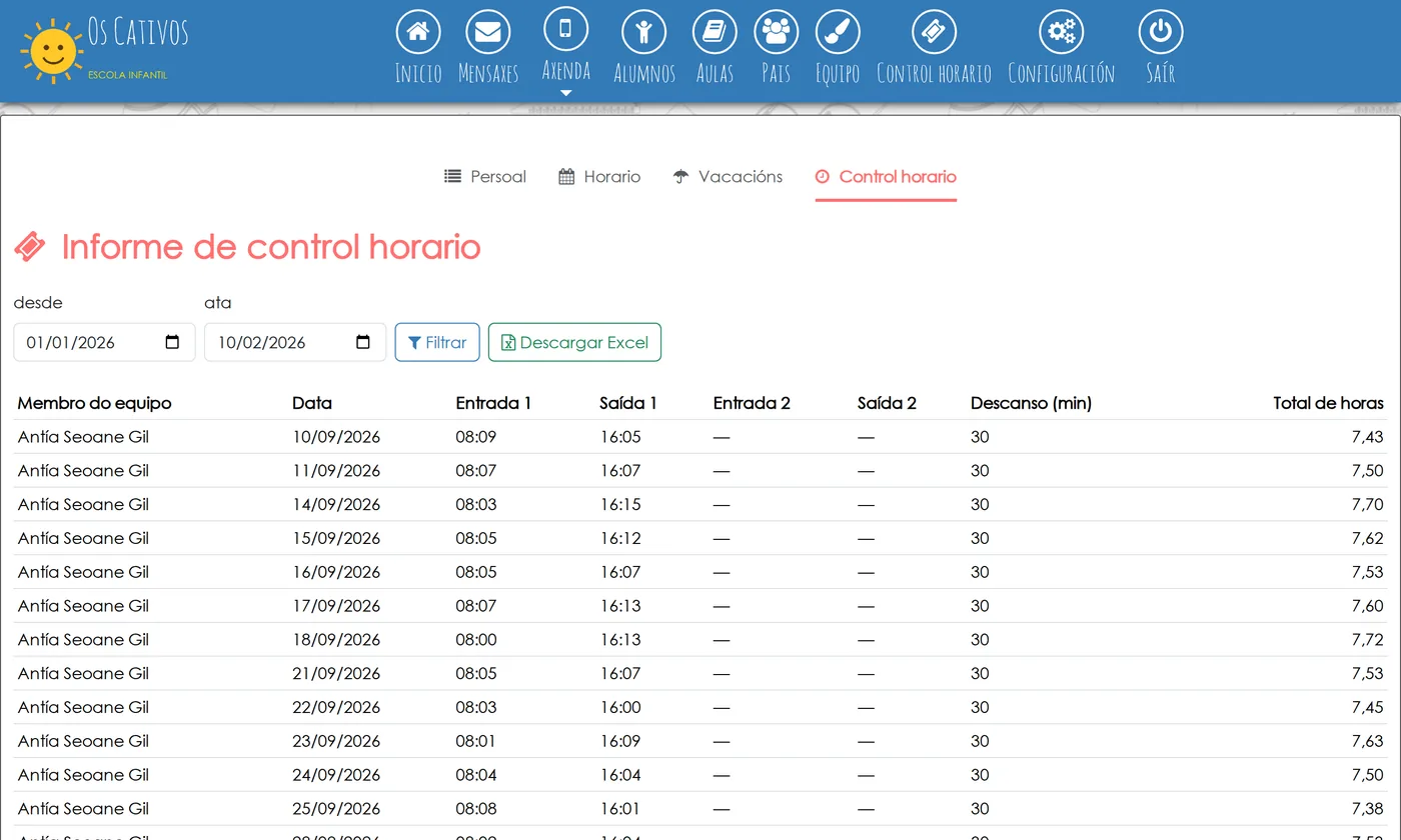 Informe de control horario do equipo con descarga en Excel